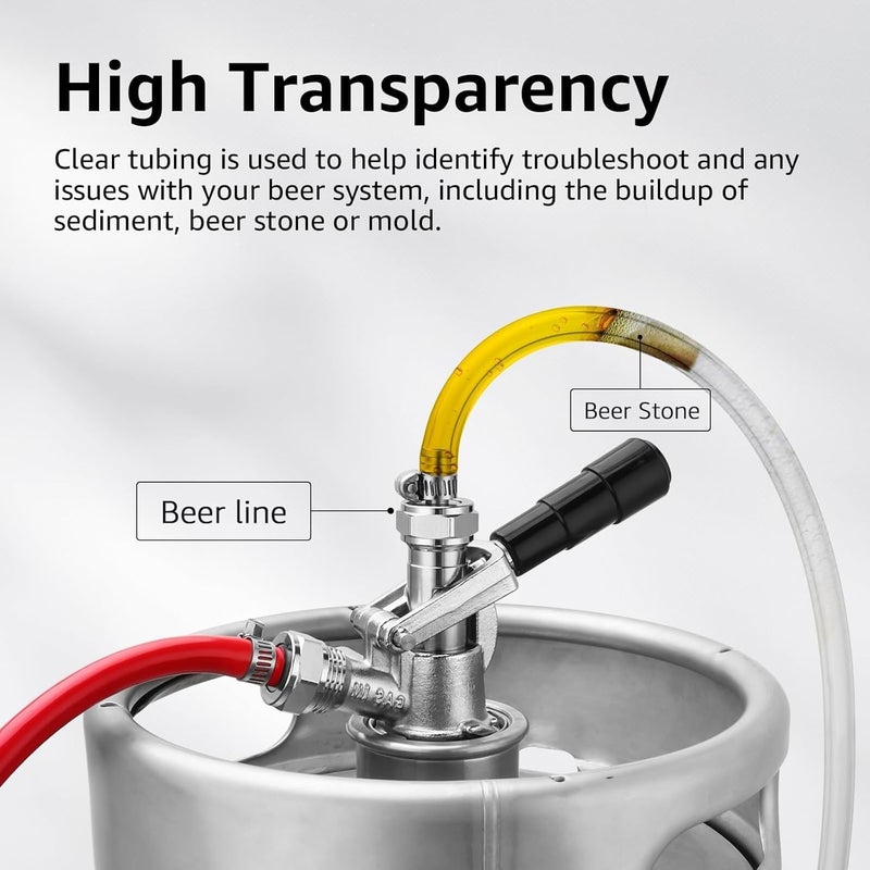 WELLBOM 5FT Kegerator Beer Lines with Barb Fitting Connector, 3/16" ID 7/16" OD Keg Lines Replacement Kit for Brewing Beer Keg Tap Tower, D Keg Coupler - Image 4